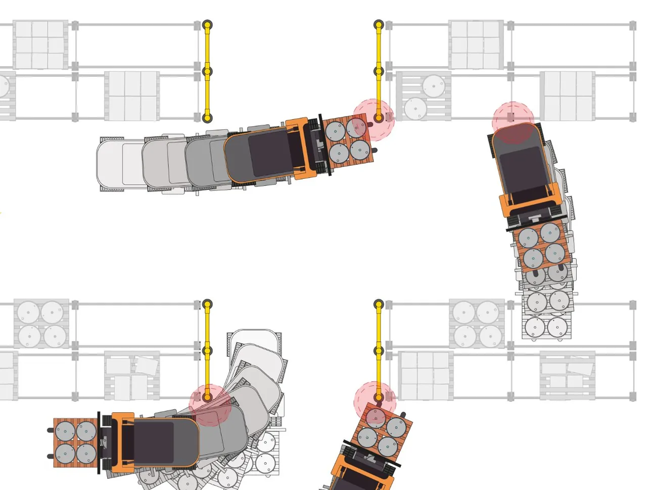 Top-down diagram: four forklift impacts on ENNAT barriers, each one redirected along the barrier line